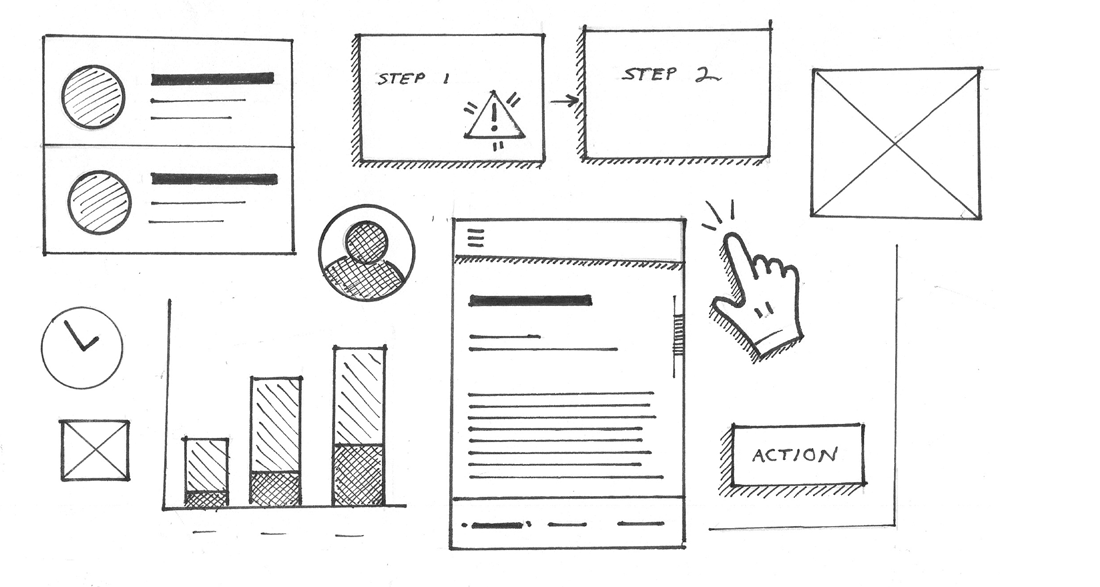 Sketch highlighting the elements in the visual librarys